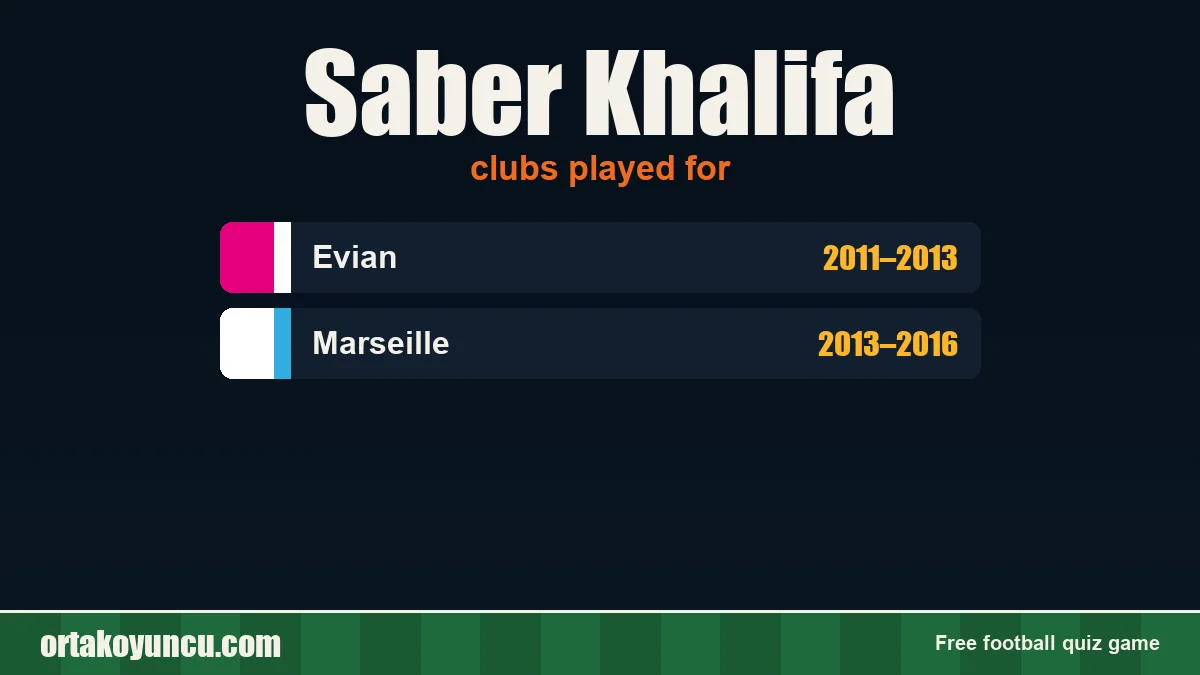 Saber Khalifa: clubs and years