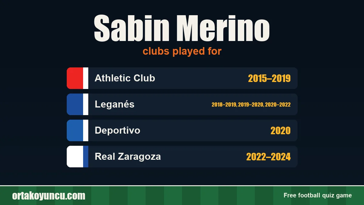 Sabin Merino: clubs and years