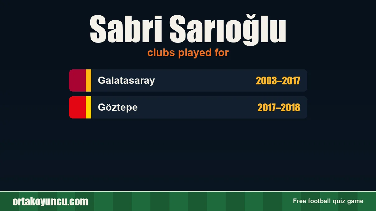Sabri Sarıoğlu: clubs and years