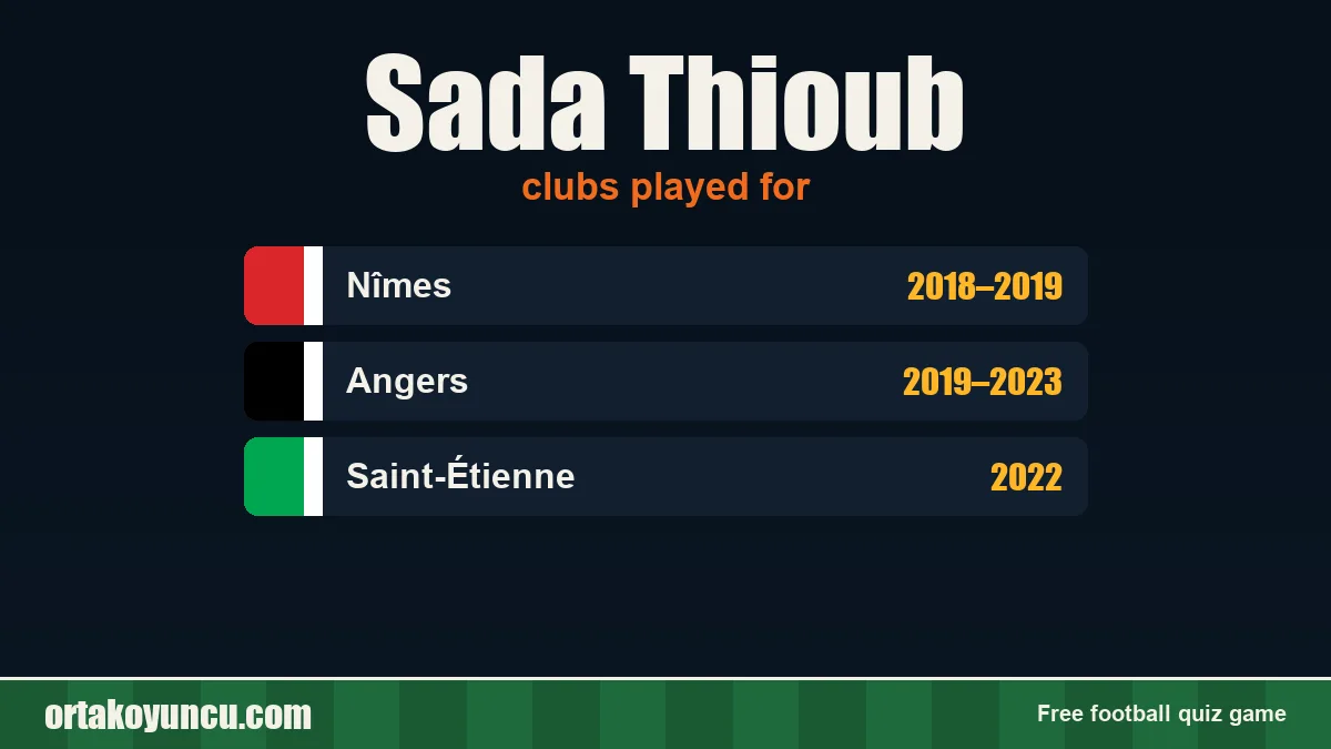 Sada Thioub: clubs and years