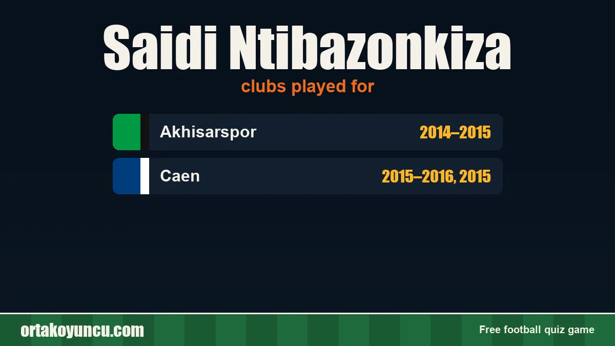 Saidi Ntibazonkiza: clubs and years