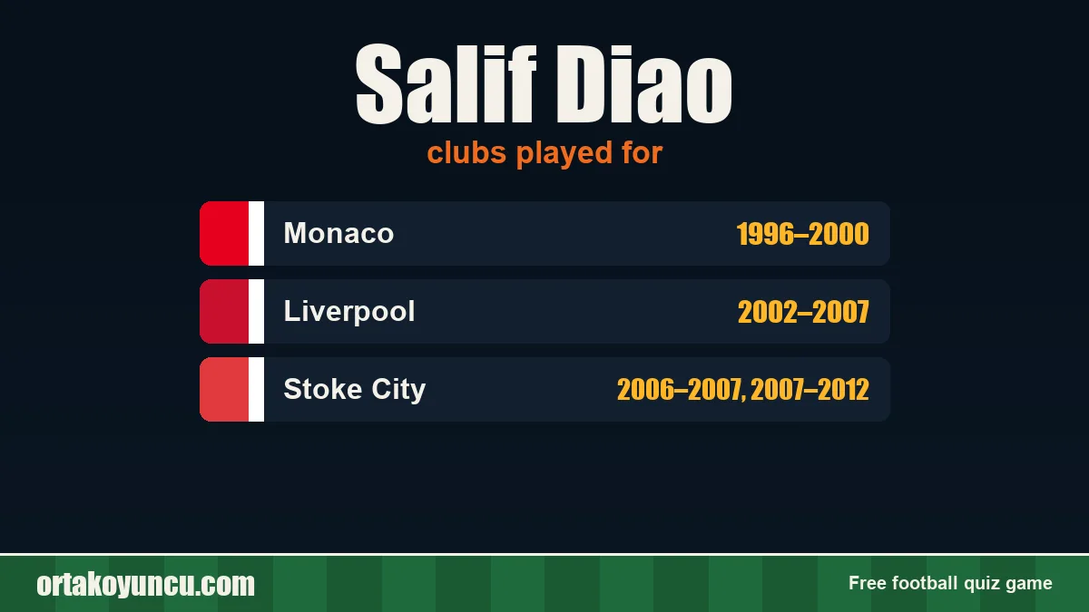 Salif Diao: clubs and years