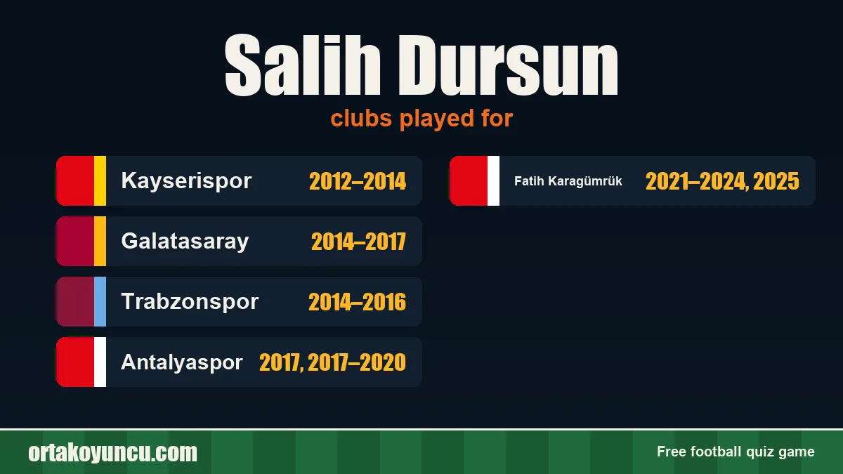 Salih Dursun: clubs and years