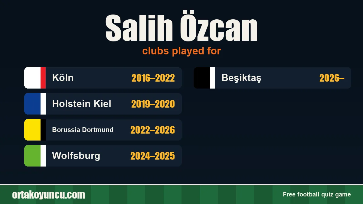 Salih Özcan: clubs and years