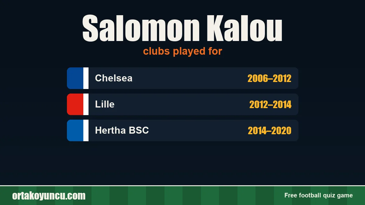 Salomon Kalou: clubs and years