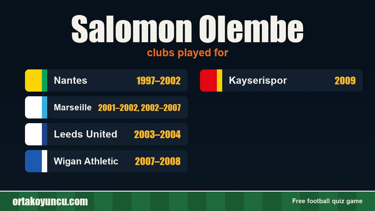 Salomon Olembe: clubs and years