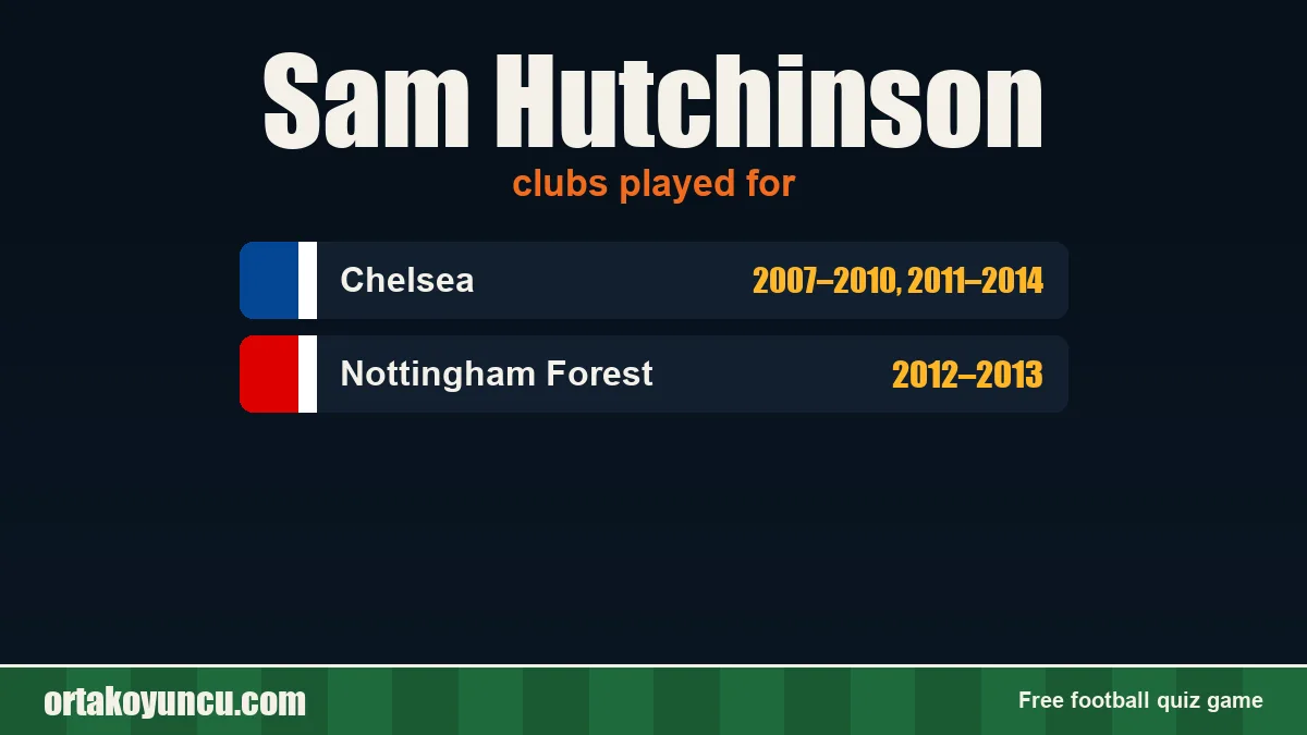 Sam Hutchinson: clubs and years