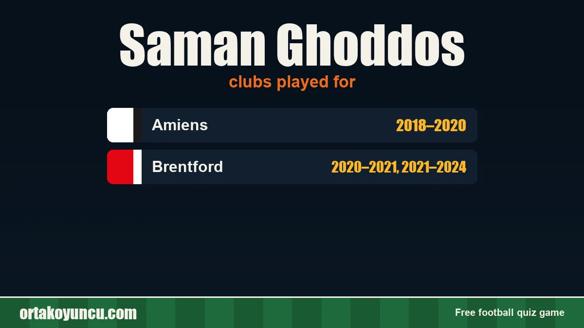 Saman Ghoddos: clubs and years
