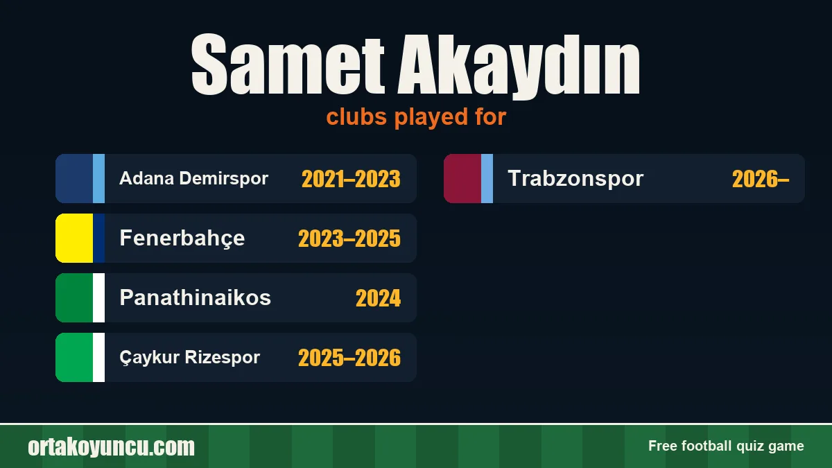 Samet Akaydın: clubs and years