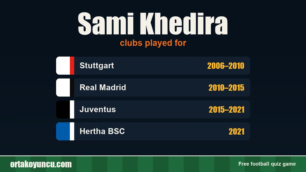 Sami Khedira: clubs and years