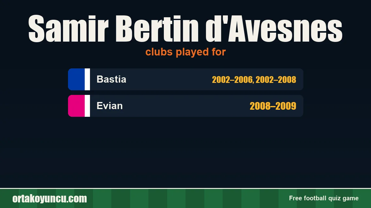 Samir Bertin d'Avesnes: clubs and years