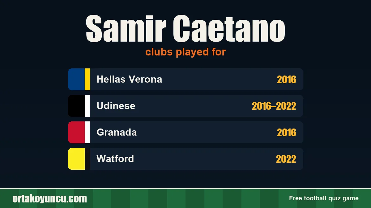 Samir Caetano: clubs and years