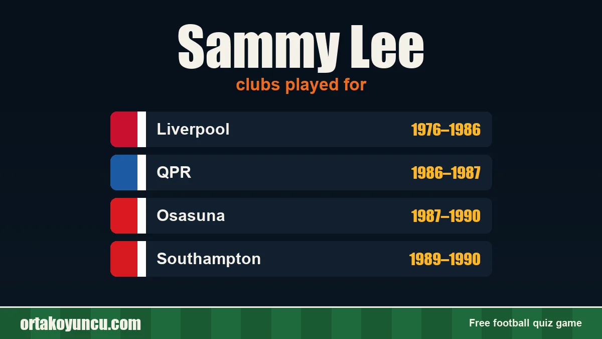 Sammy Lee: clubs and years