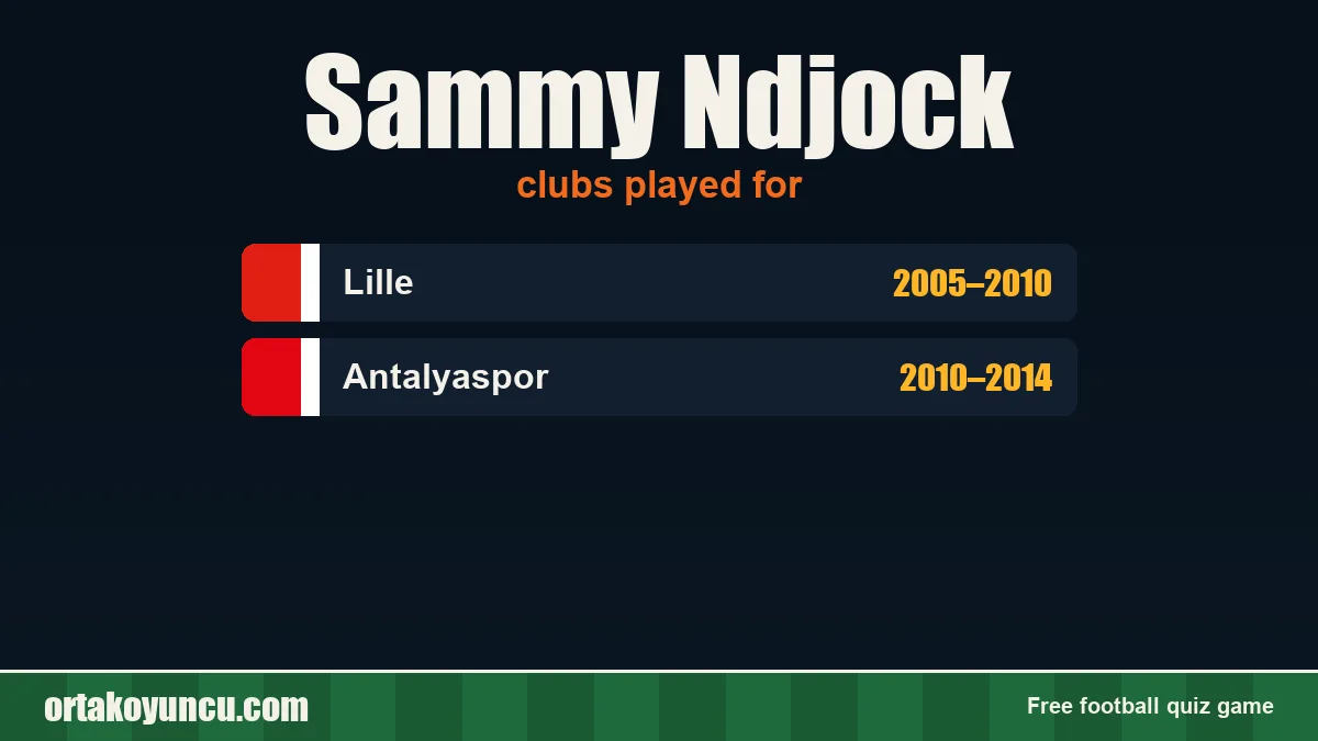 Sammy Ndjock: clubs and years