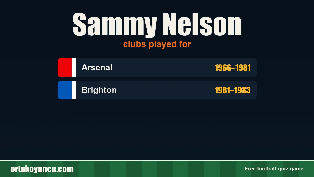 Sammy Nelson: clubs and years
