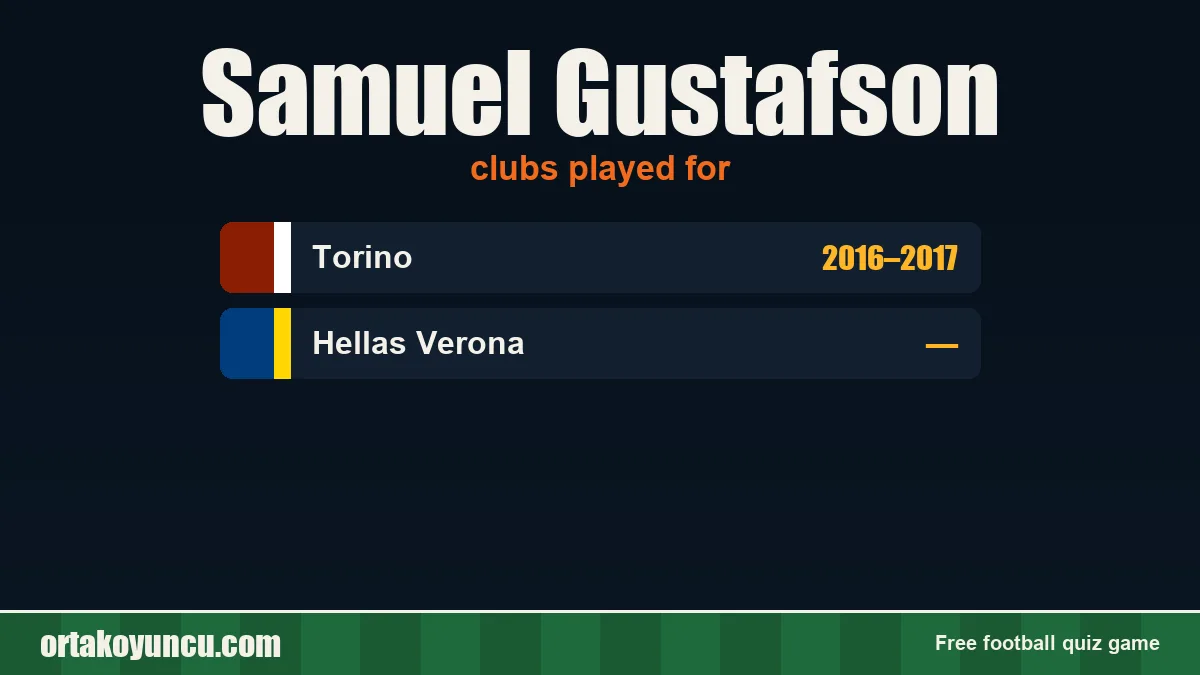 Samuel Gustafson: clubs and years