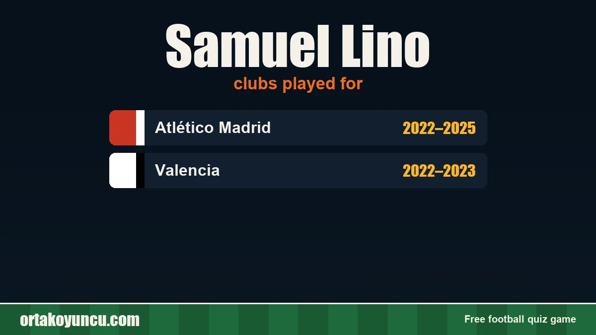 Samuel Lino: clubs and years