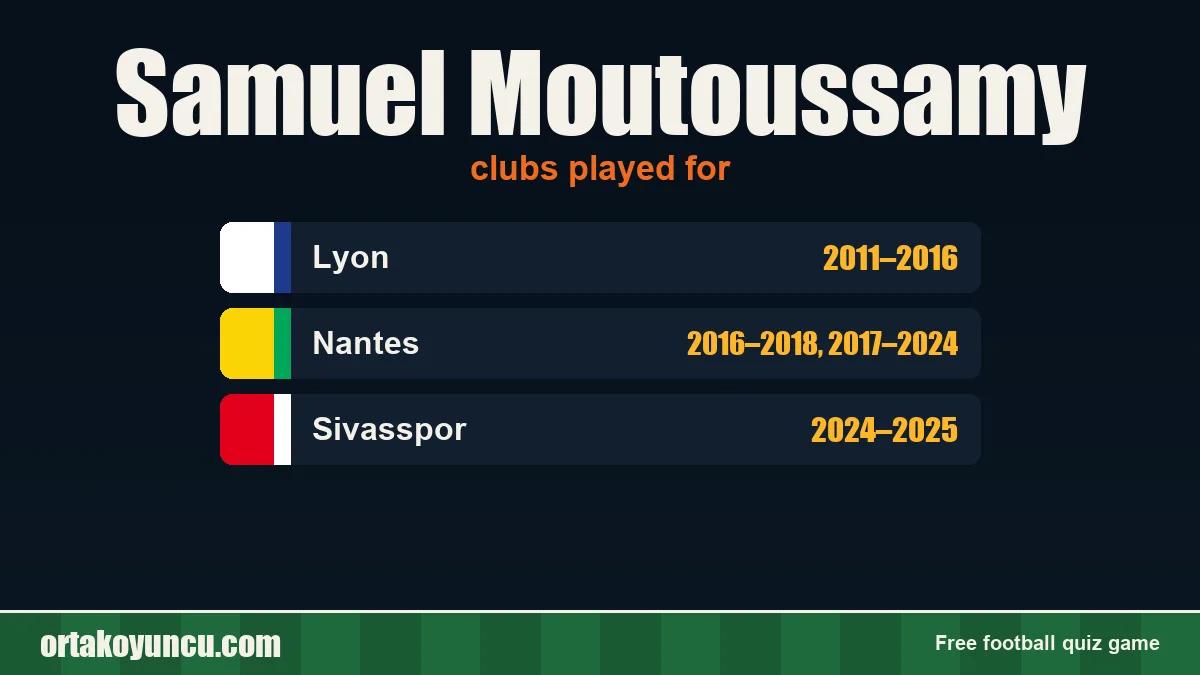 Samuel Moutoussamy: clubs and years