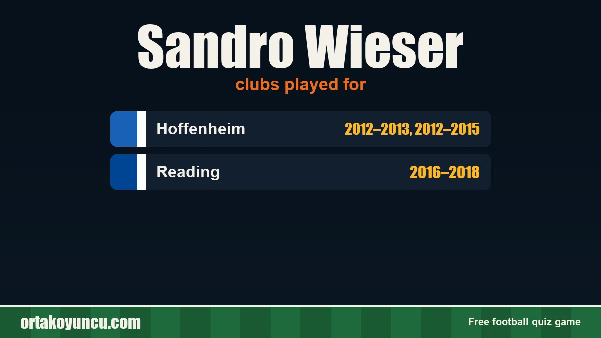 Sandro Wieser: clubs and years