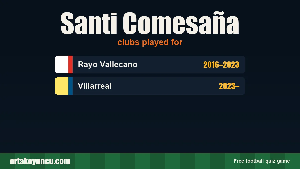 Santi Comesaña: clubs and years