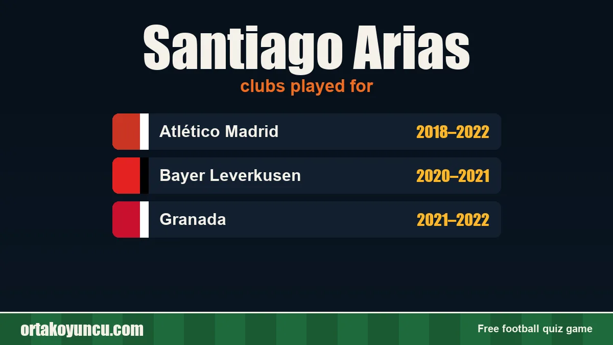 Santiago Arias: clubs and years