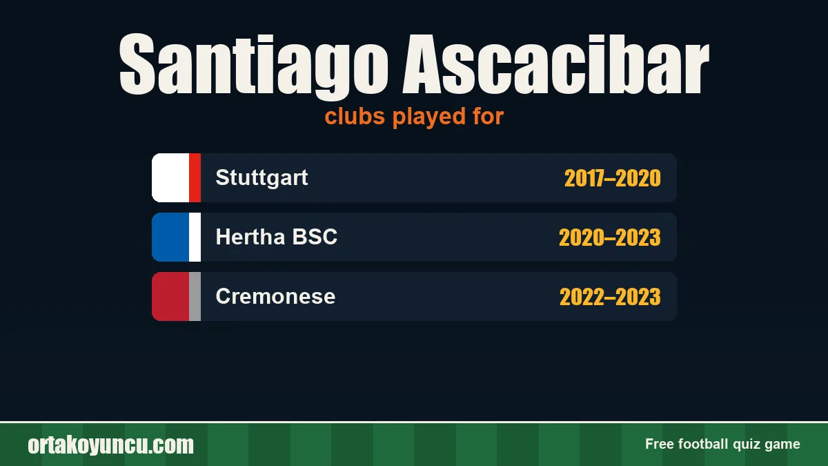 Santiago Ascacibar: clubs and years