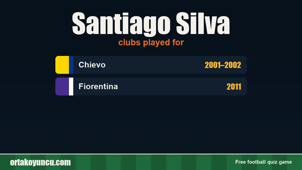 Santiago Silva: clubs and years