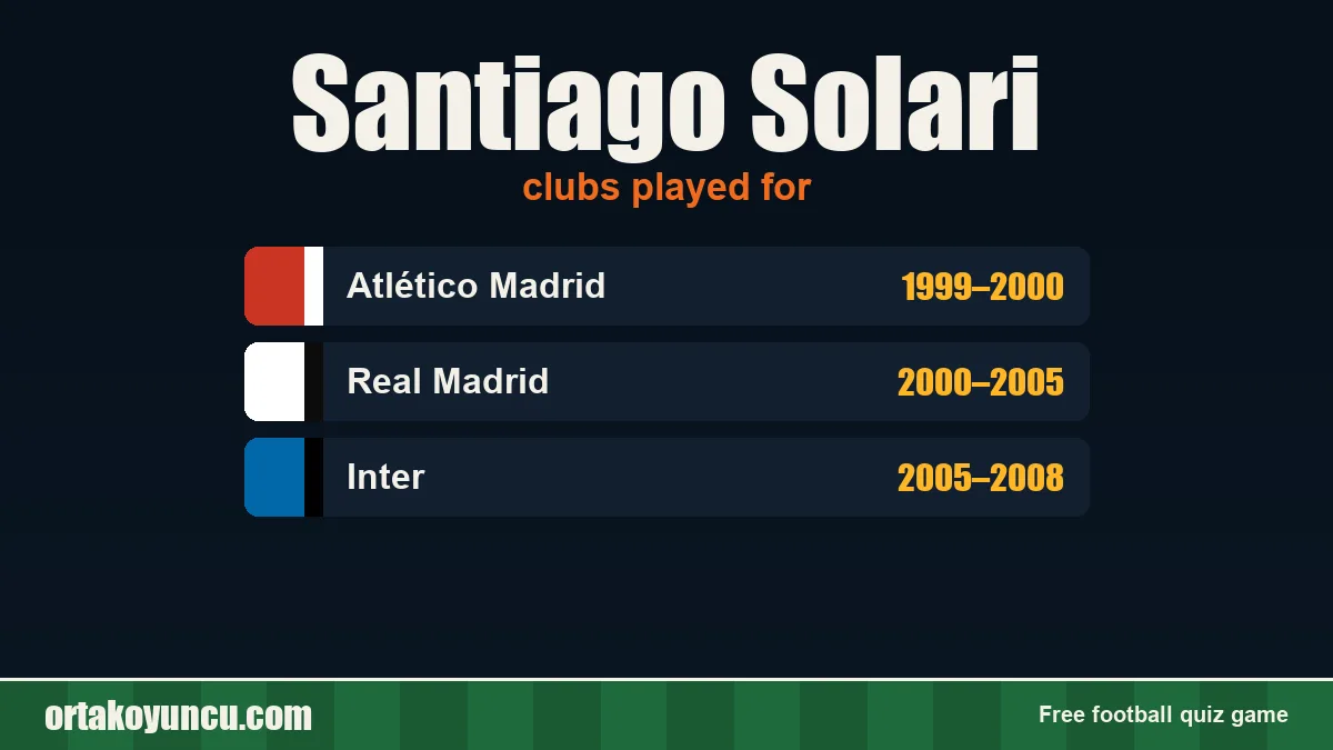 Santiago Solari: clubs and years