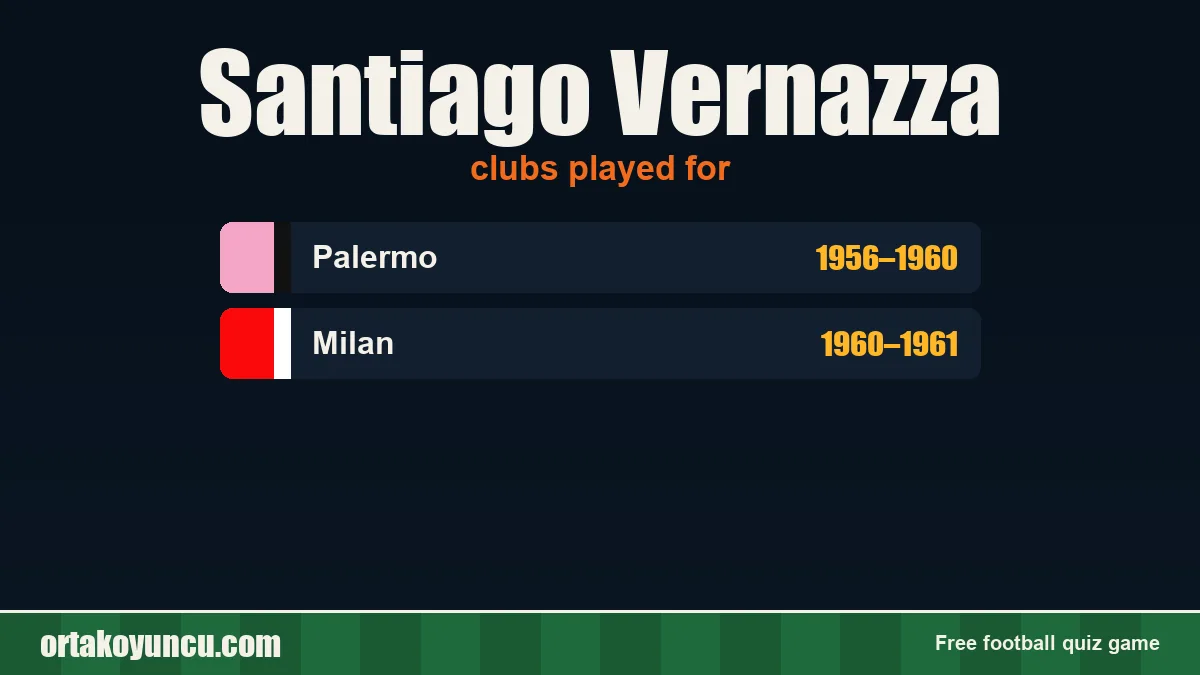 Santiago Vernazza: clubs and years