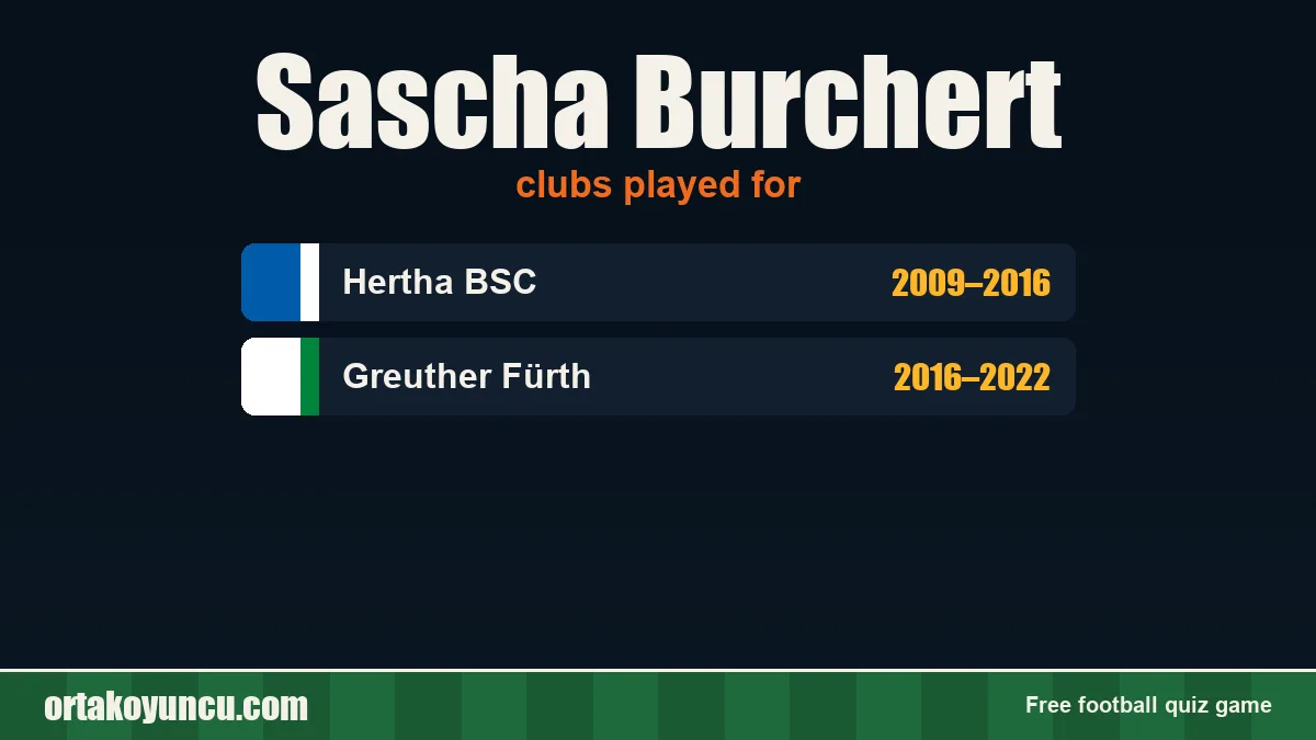 Sascha Burchert: clubs and years