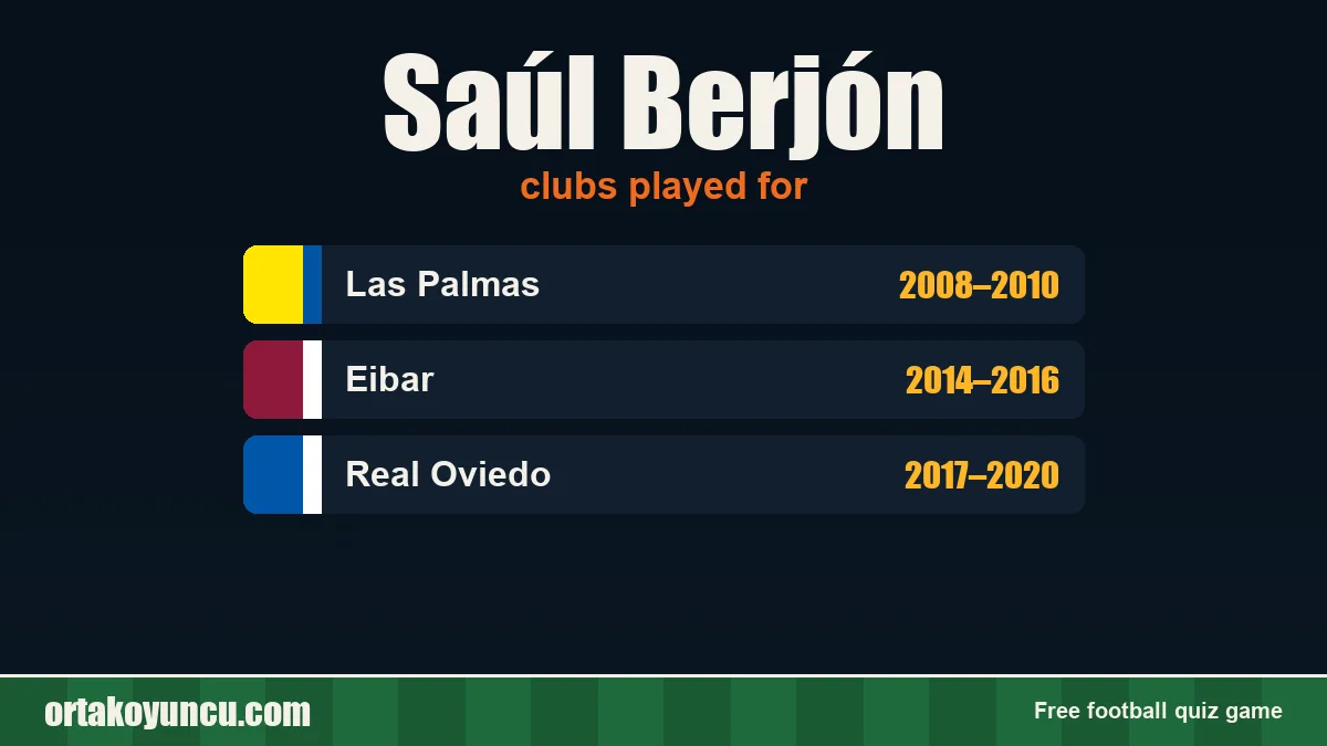 Saúl Berjón: clubs and years