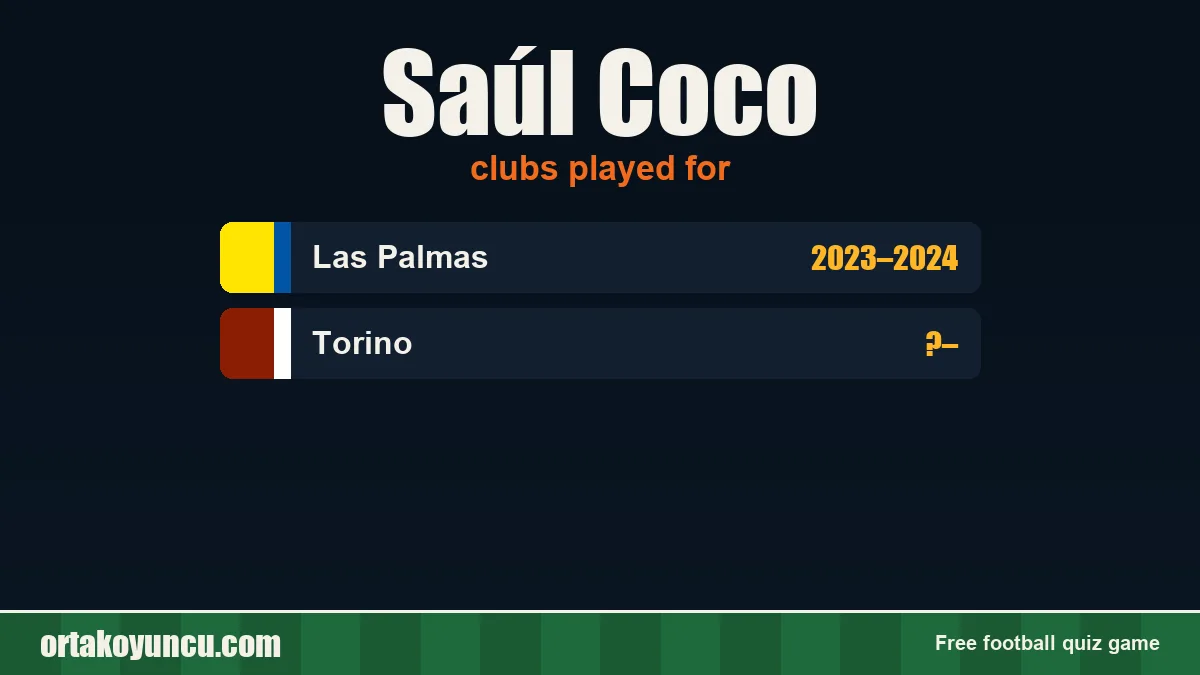 Saúl Coco: clubs and years