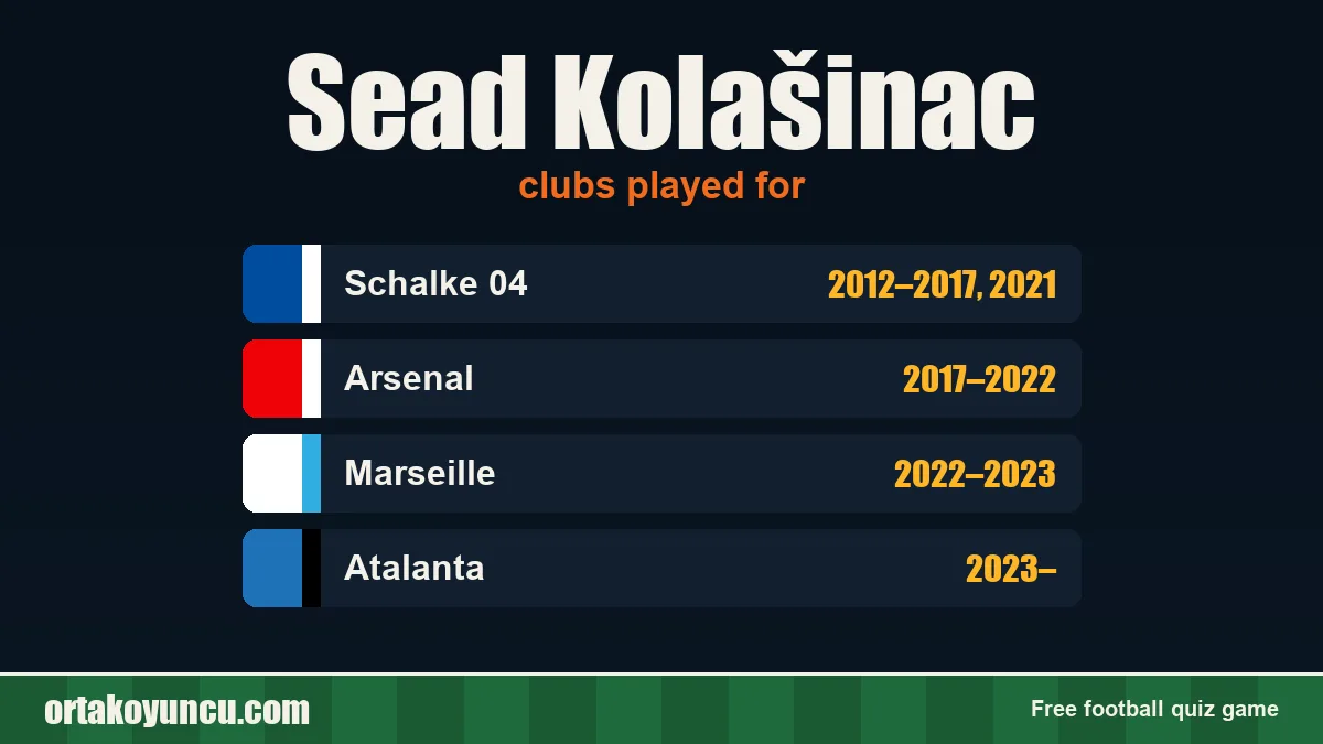 Sead Kolašinac: clubs and years