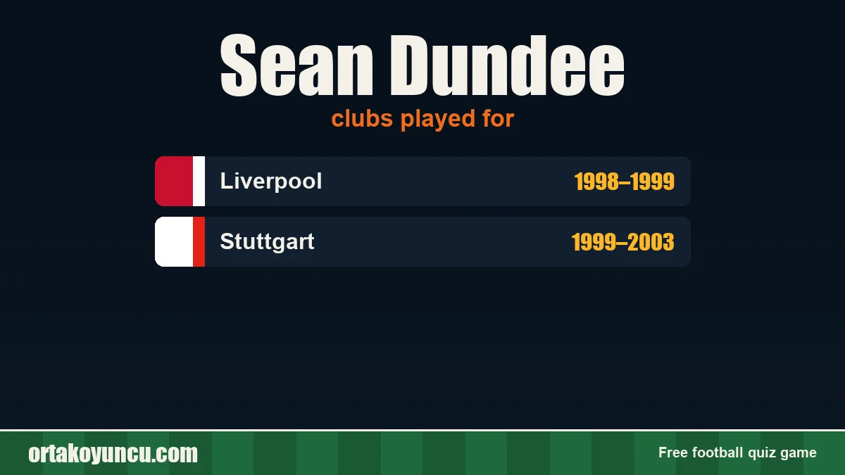 Sean Dundee: clubs and years