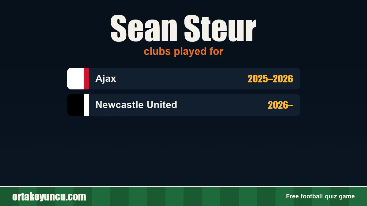 Sean Steur: clubs and years