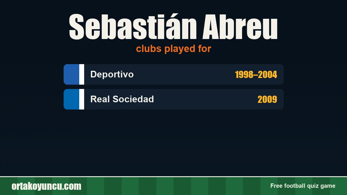 Sebastián Abreu: clubs and years