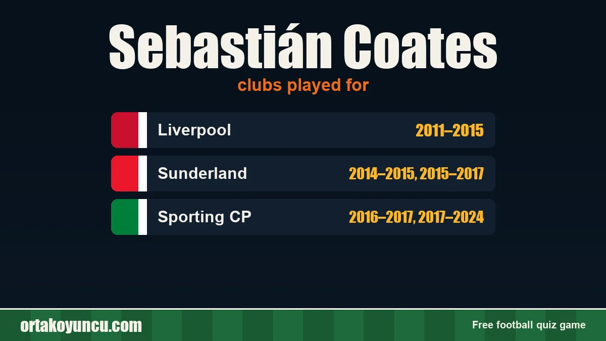 Sebastián Coates: clubs and years