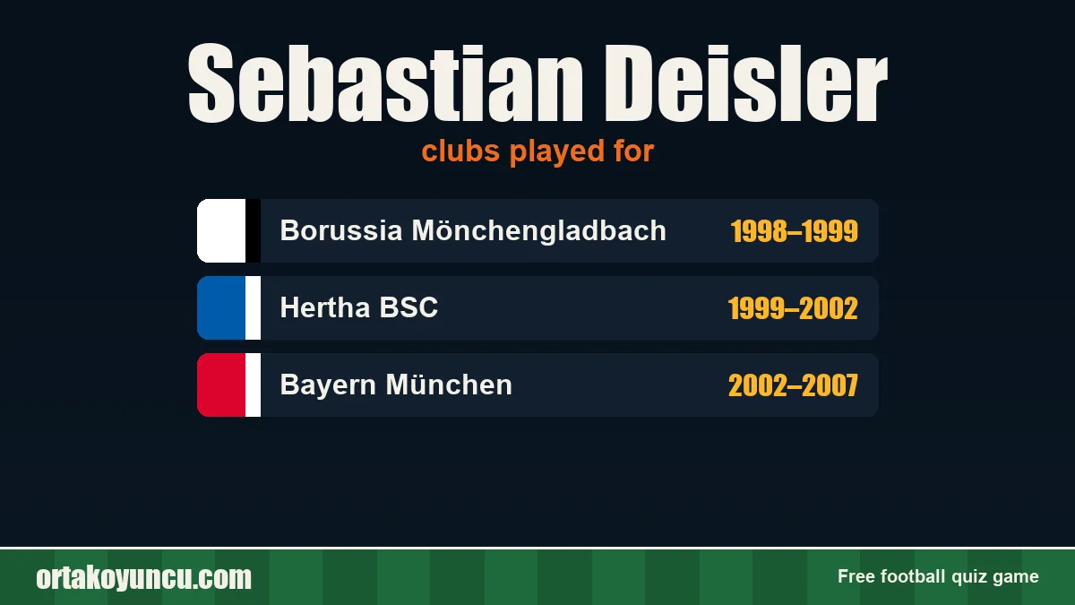 Sebastian Deisler: clubs and years