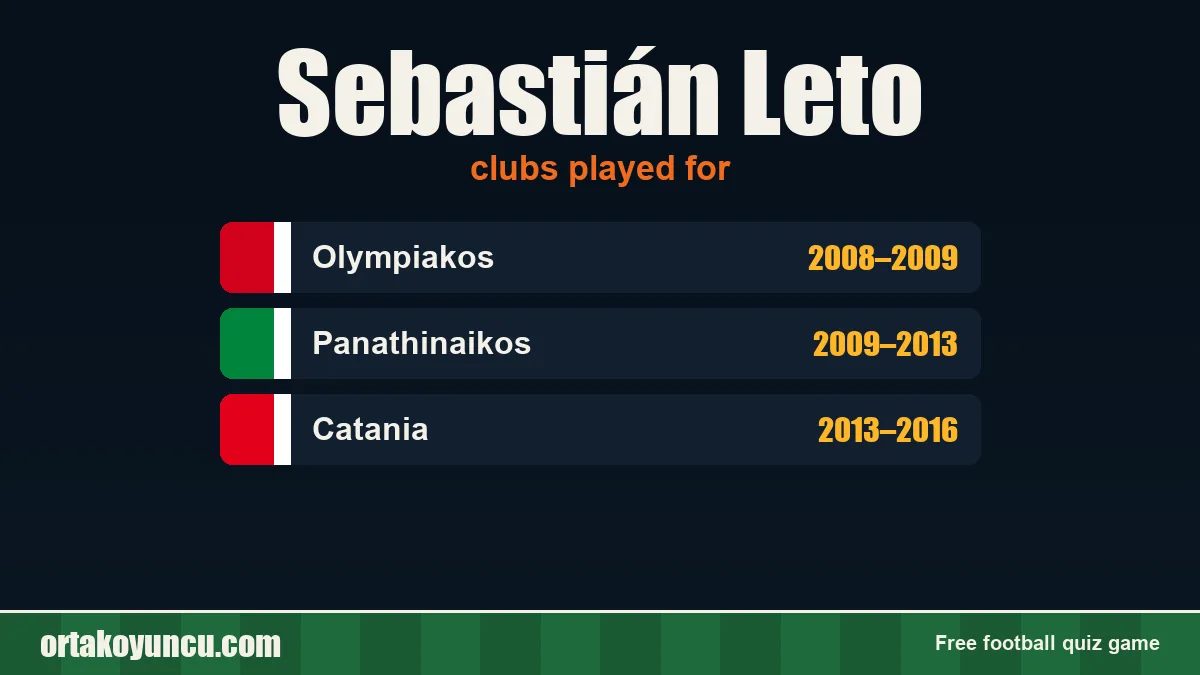 Sebastián Leto: clubs and years