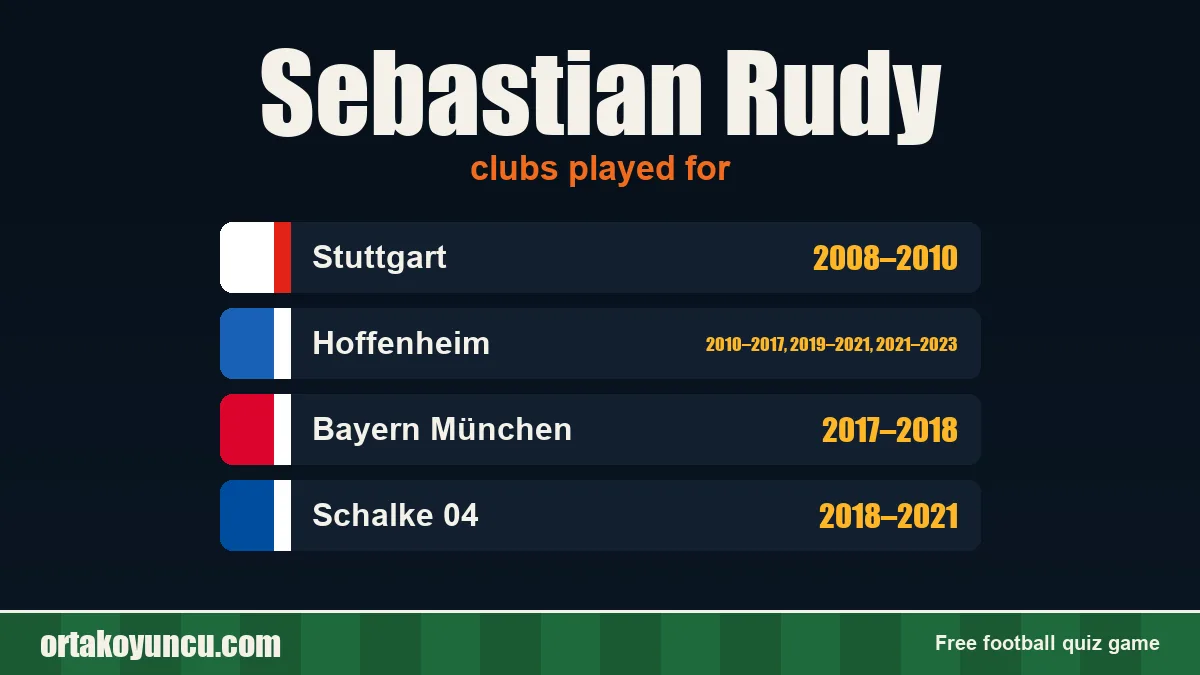 Sebastian Rudy: clubs and years