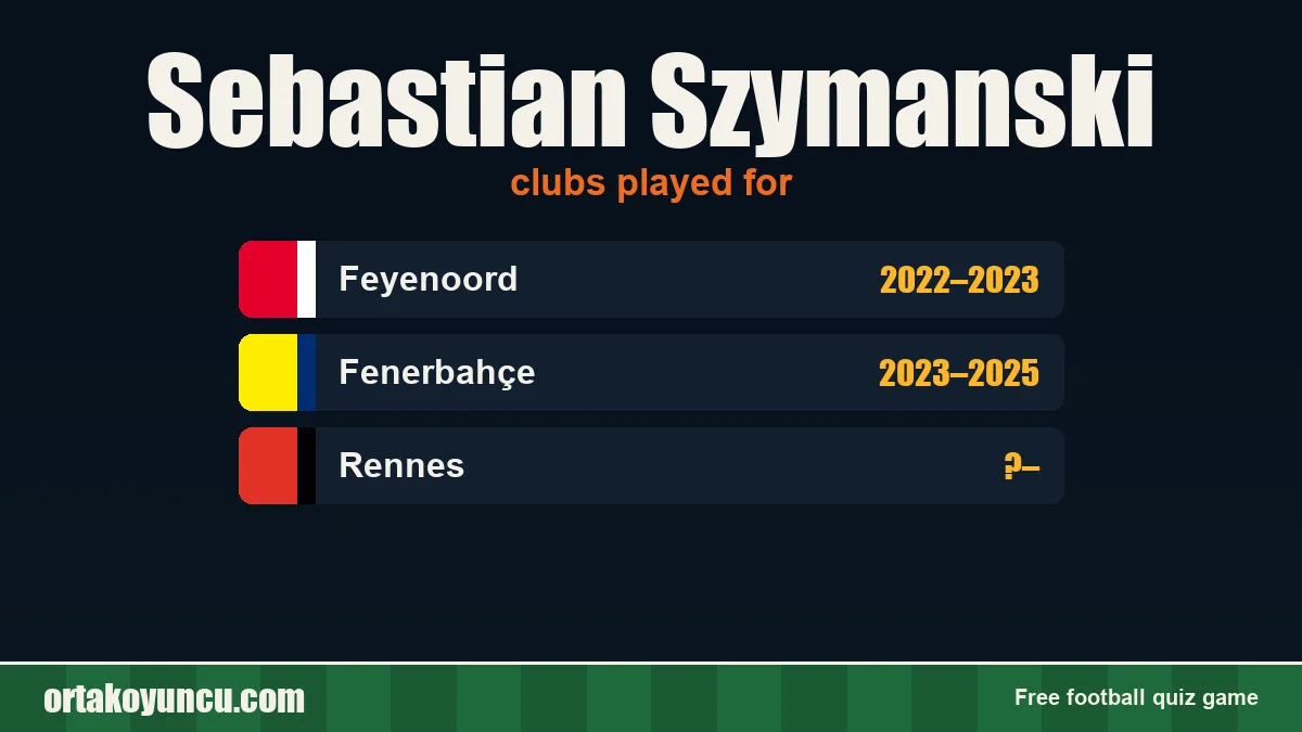Sebastian Szymanski: clubs and years