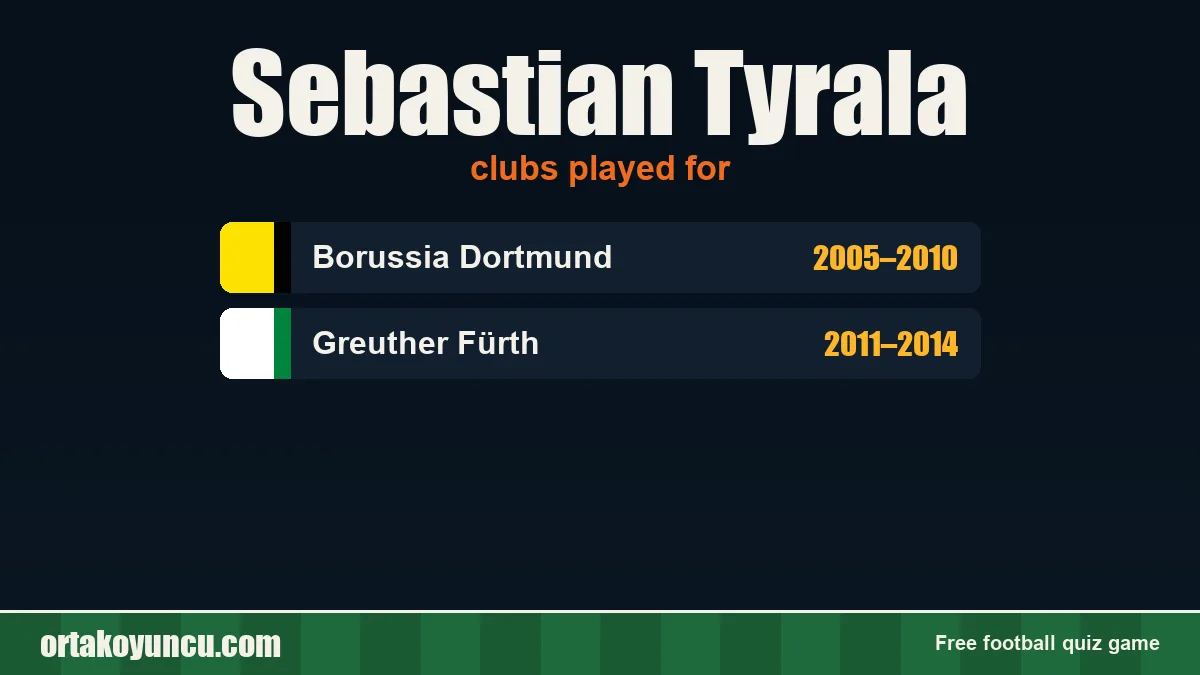 Sebastian Tyrala: clubs and years