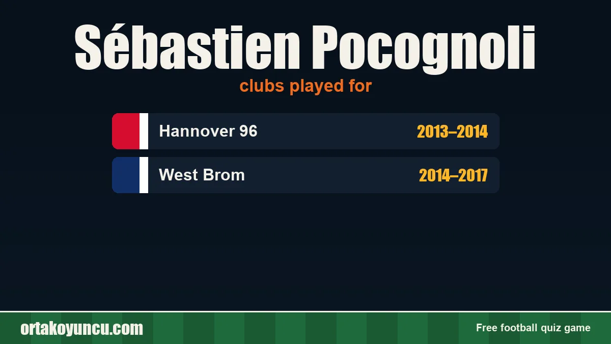 Sébastien Pocognoli: clubs and years