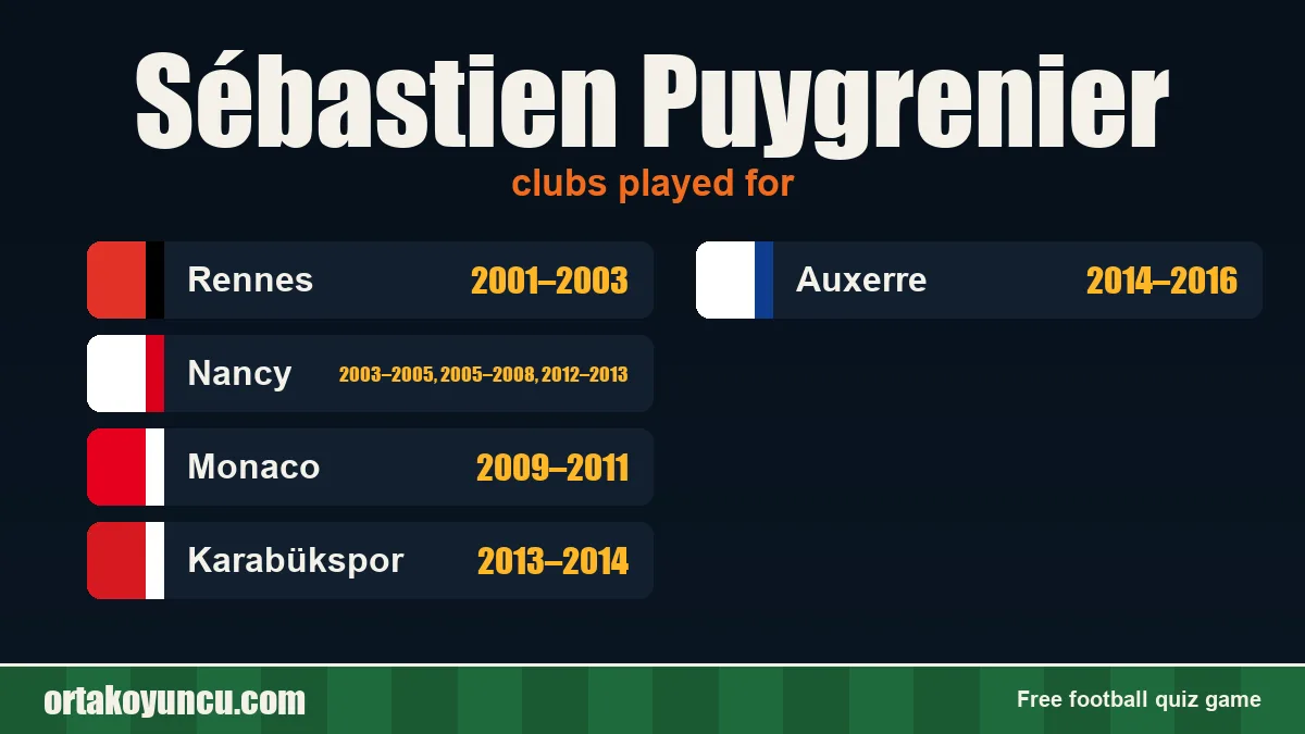 Sébastien Puygrenier: clubs and years
