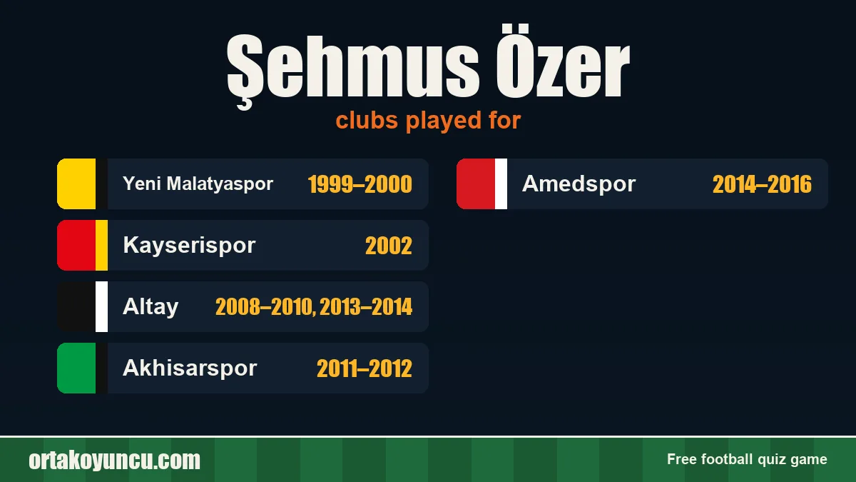Şehmus Özer: clubs and years