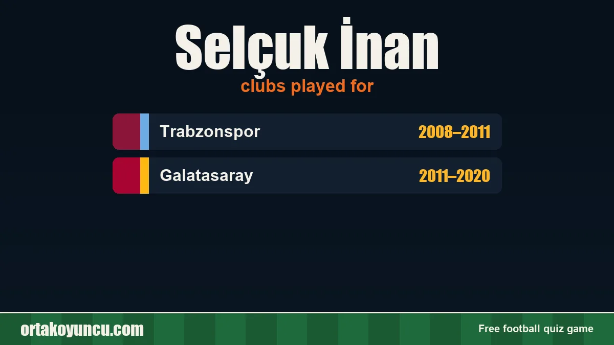 Selçuk İnan: clubs and years