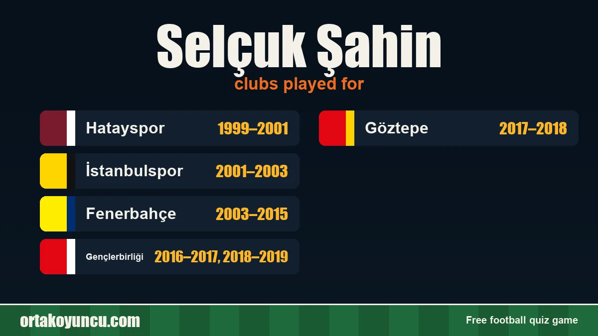 Selçuk Şahin: clubs and years