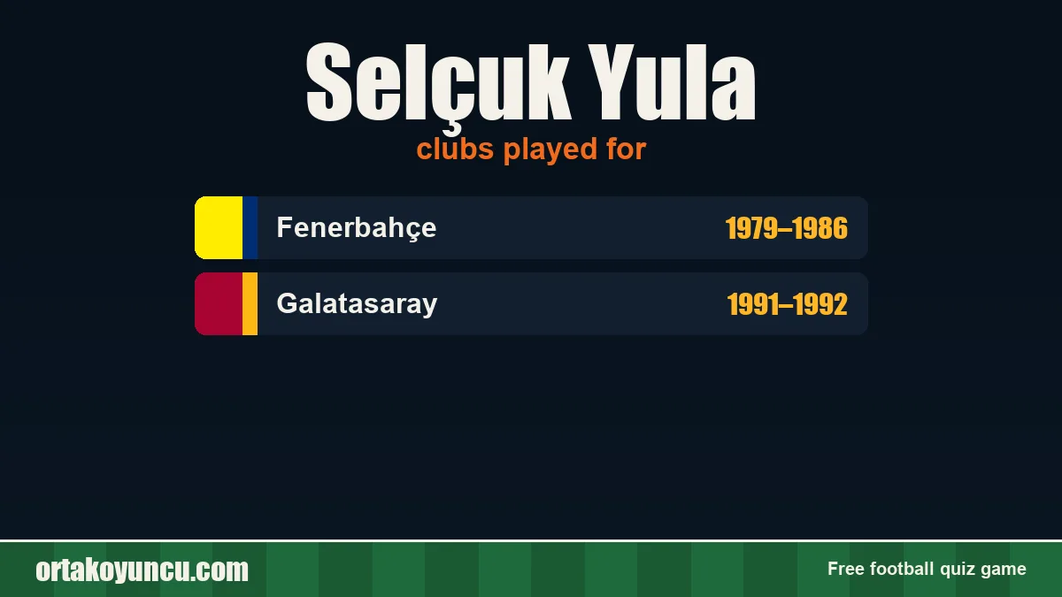Selçuk Yula: clubs and years