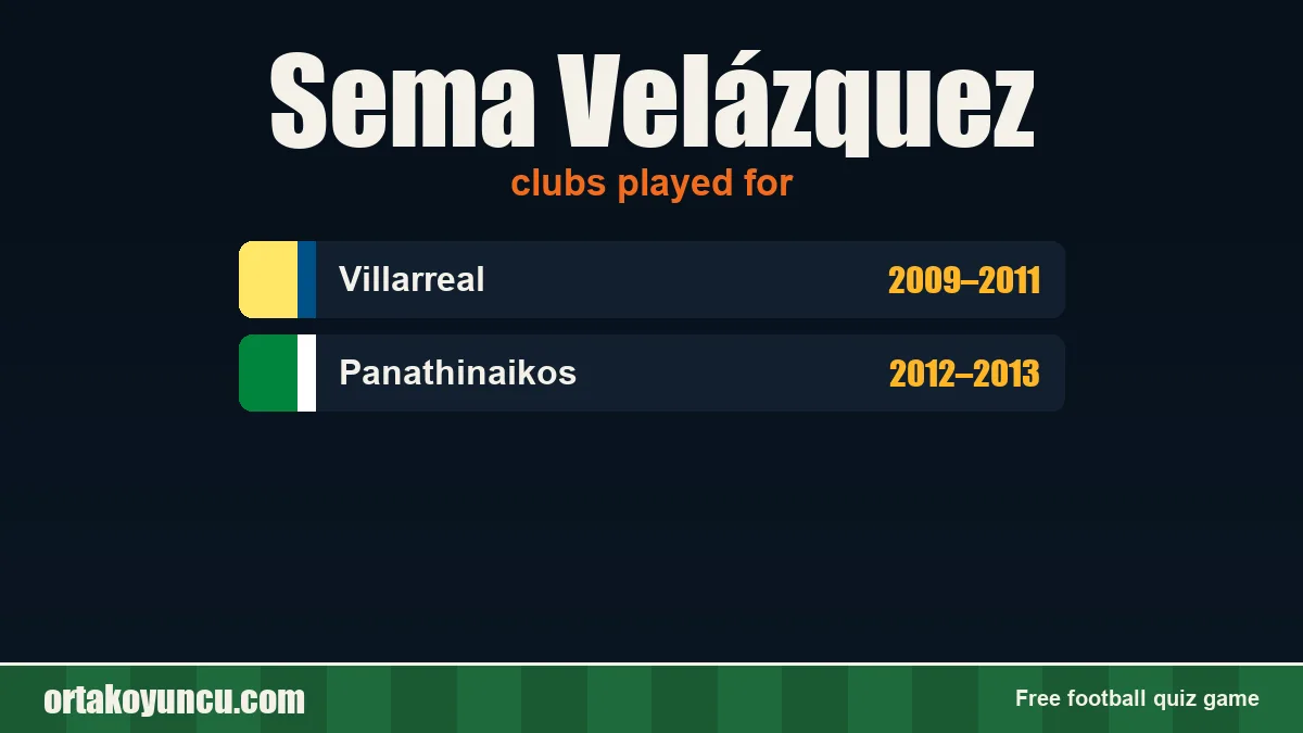 Sema Velázquez: clubs and years