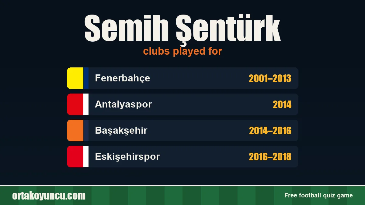 Semih Şentürk: clubs and years